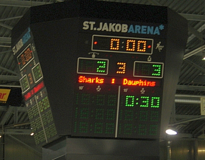 score_basel