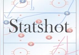 Retour en chiffres sur France – Danemark (EHC 2016, match 4)