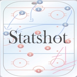 Retour en chiffres sur France – Danemark (EHC 2016, match 4)