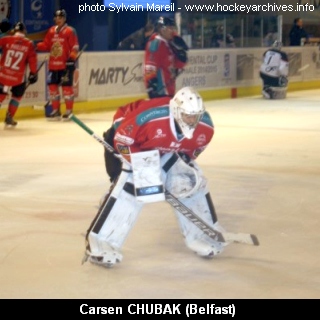 Chubak