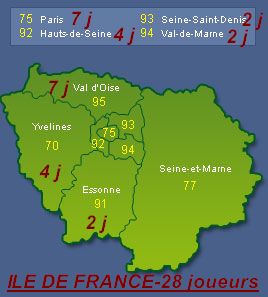 ile de france