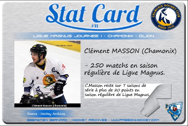 11 C.MASSON 250