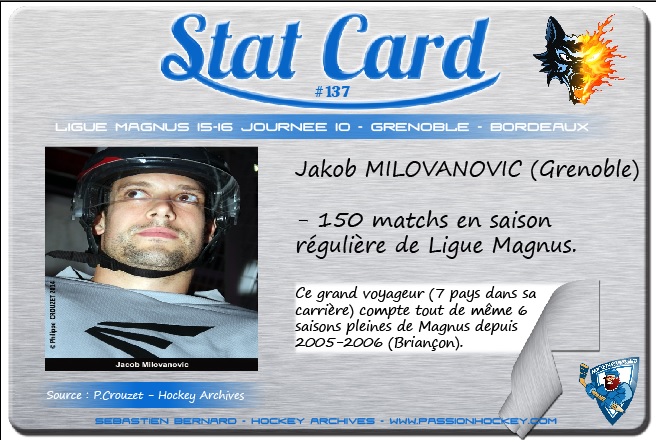 137 J.MILOVANOVIC 150
