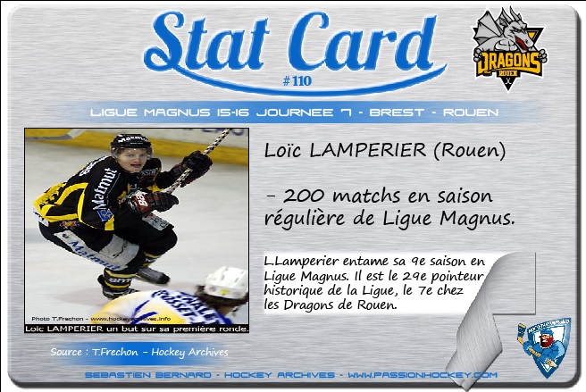 110 L.LAMPERIER 200