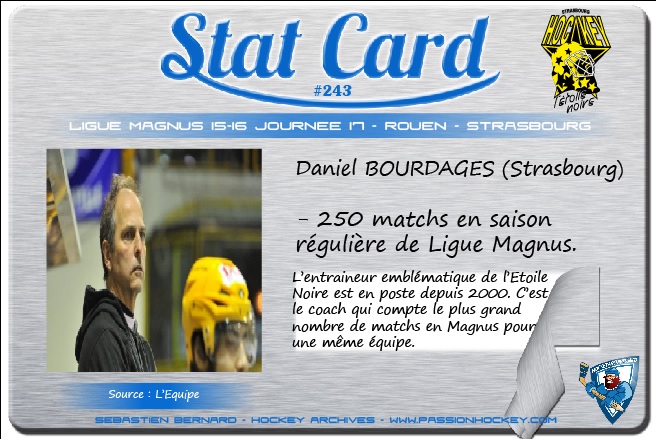243 D.BOURDAGES 250