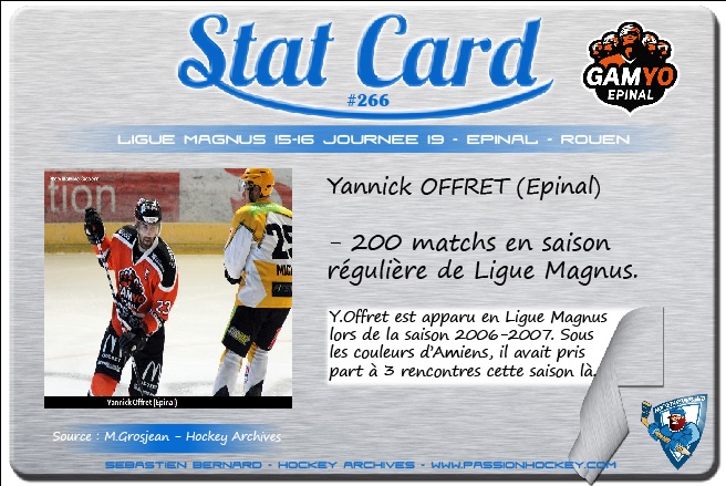 266 Y.OFFRET 200