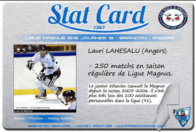 267 L.LAHESALU 250