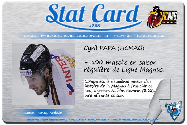 268 C.PAPA 300