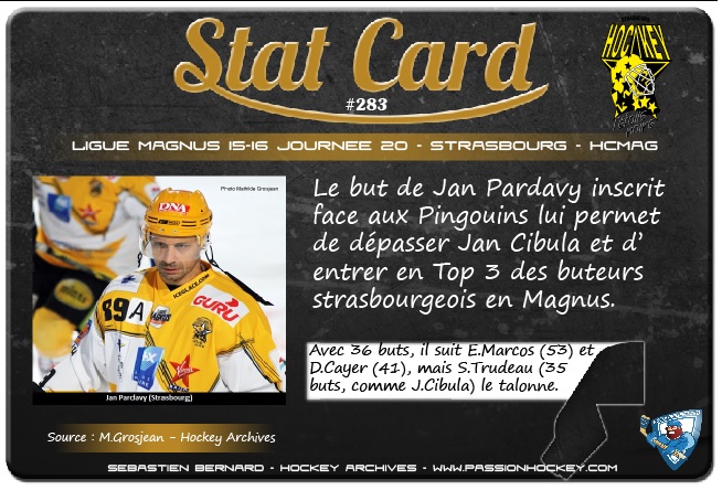 283 J.PARDAVY TOP3BUTEURSEQUIPE