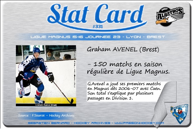 331 G.AVENEL 150