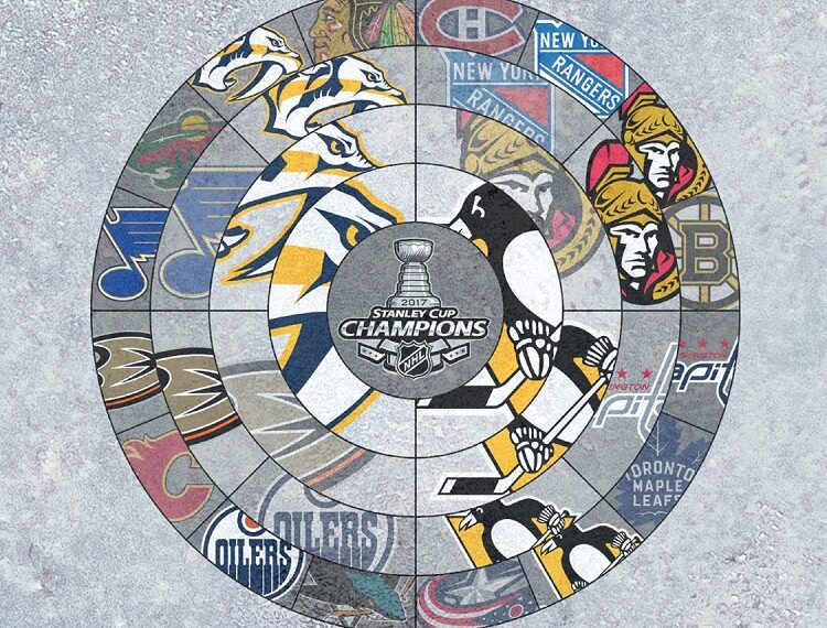 Présentation de la finale NHL