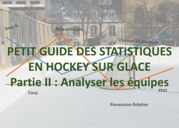 Petit guide des statistiques partie II : l&rsquo;analyse des équipes