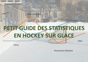 Petit guide des statistiques partie I : À quoi servent les statistiques avancées ?