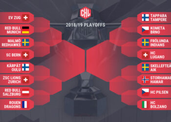 Le meilleur tirage pour Rouen