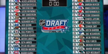 Draft NHL 2020