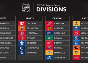 Divisions NHL 2021