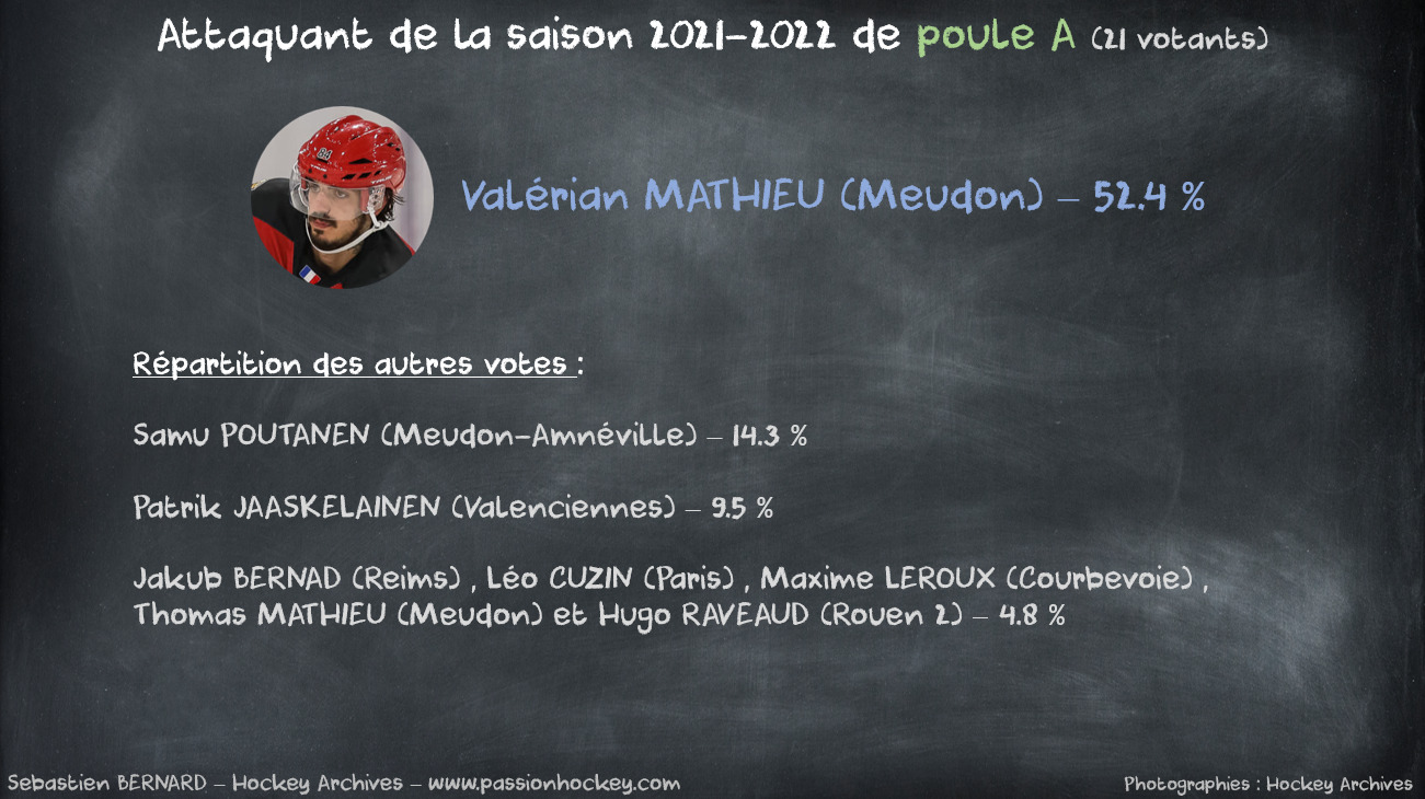 etoile mathieu