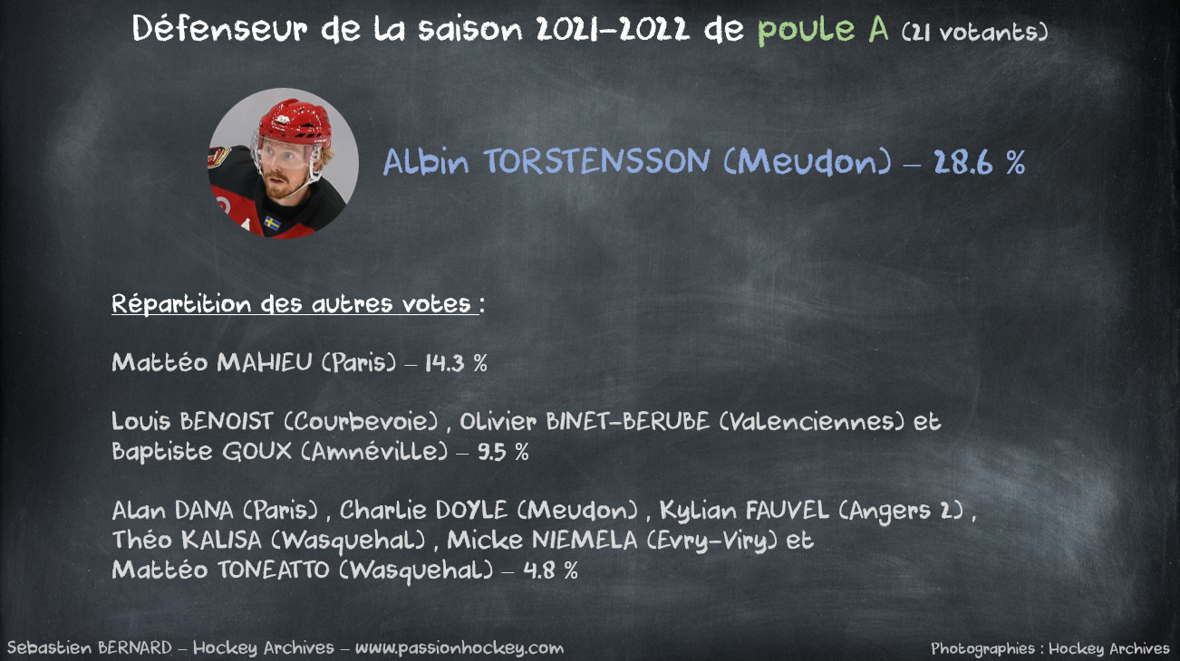 etoile torstensson