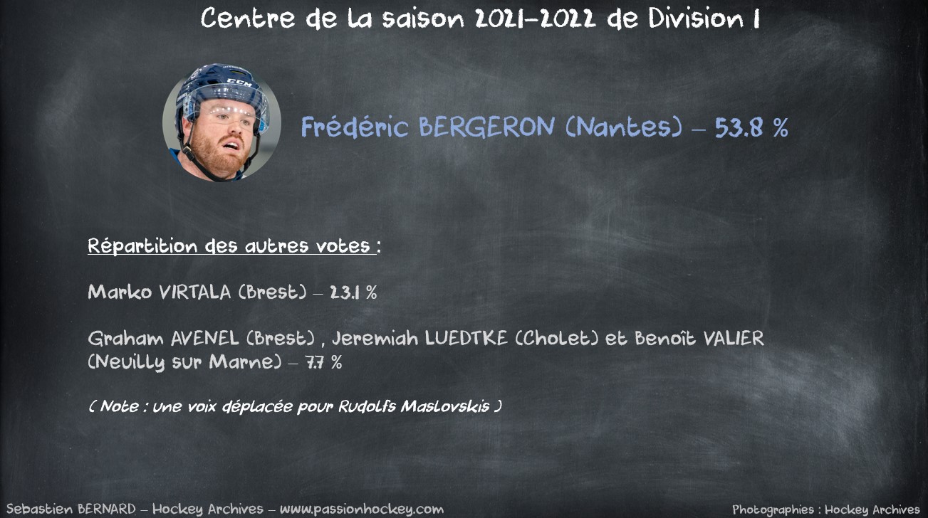 centre d1