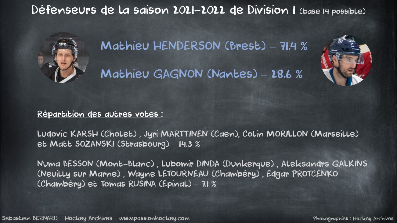 defenseurs d1