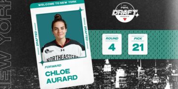 chloé aurard draft