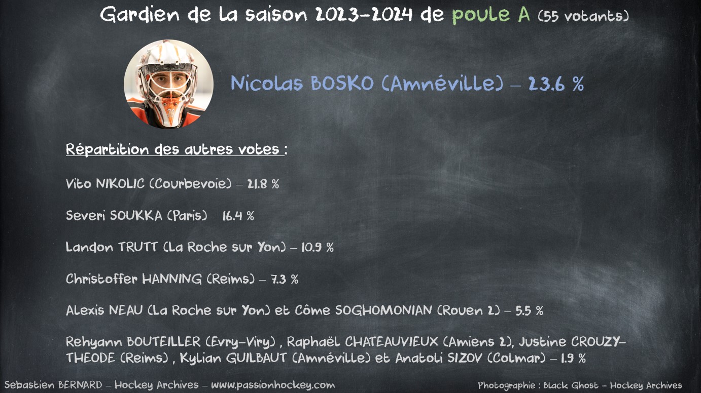 gardien poule a