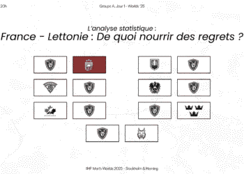 victoire lettonie (1)