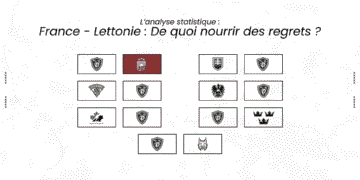 victoire lettonie (1)