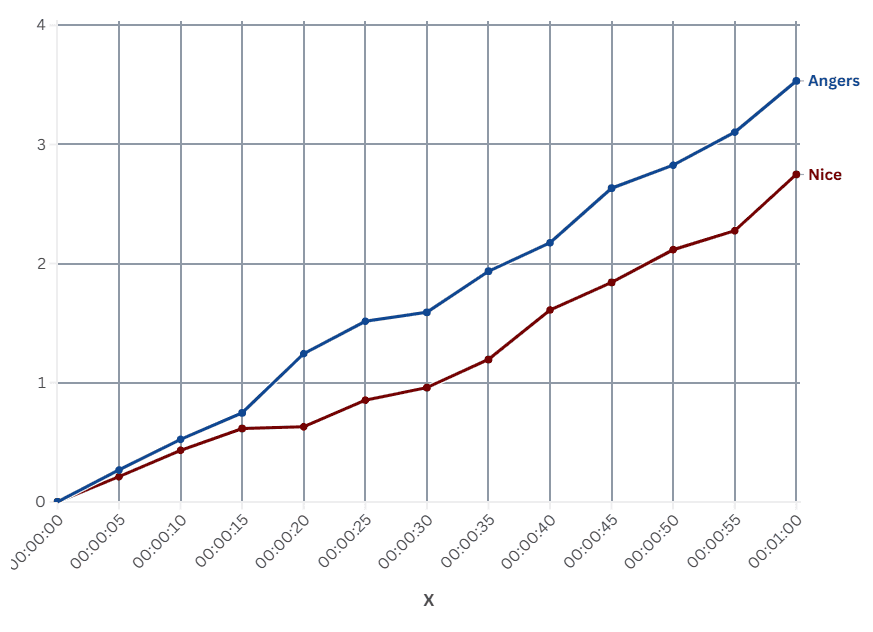 ang nic saison (1)