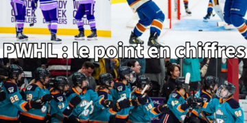 couverture pwhl point en chiffres