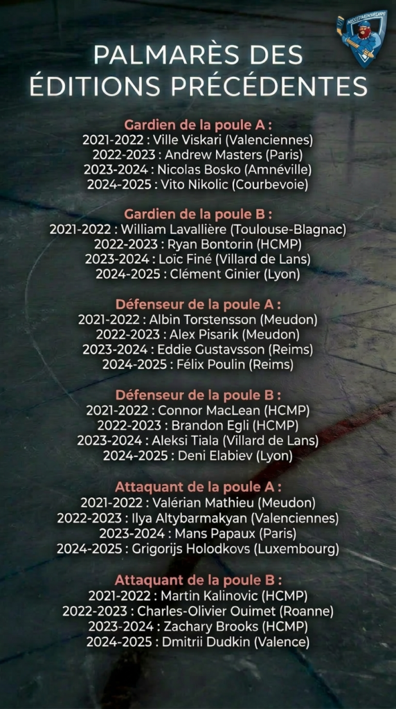 palmares