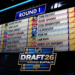 draft2026