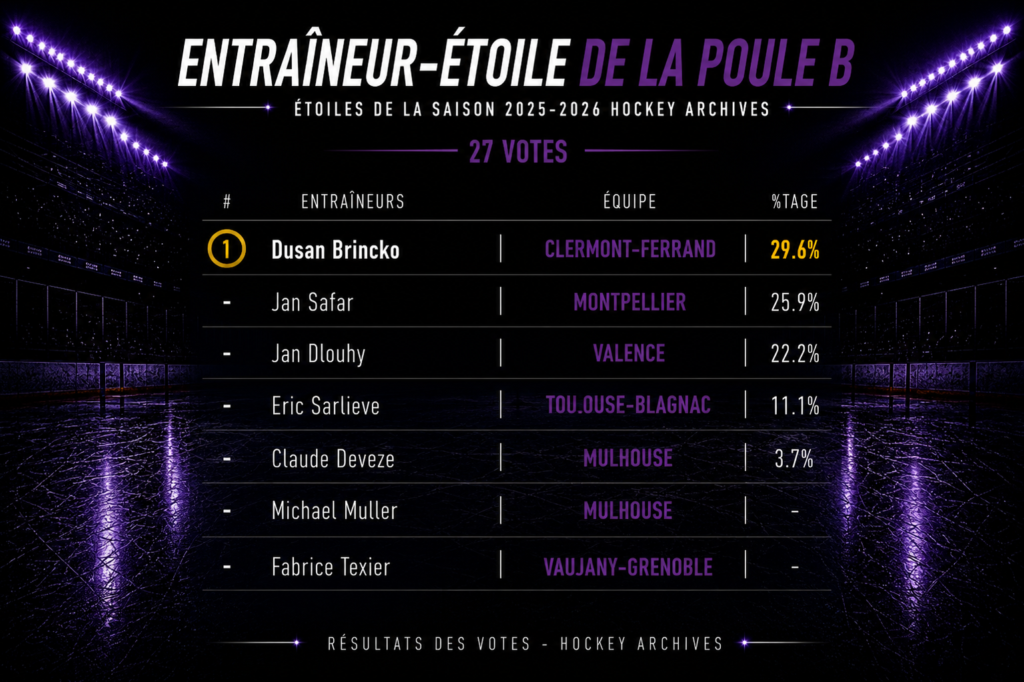 entraineur étoile poule b